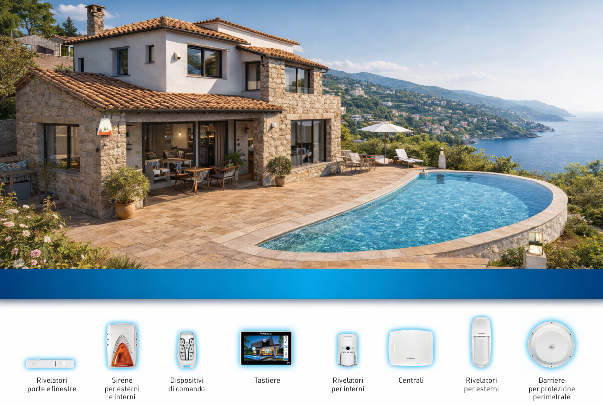Panorama Sensori Casa
